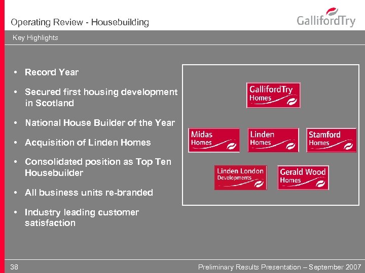 Operating Review - Housebuilding Key Highlights • Record Year • Secured first housing development