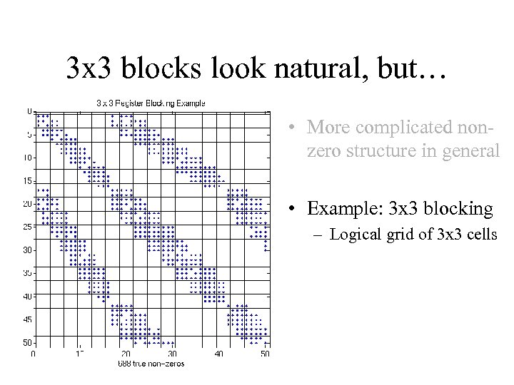3 x 3 blocks look natural, but… • More complicated nonzero structure in general