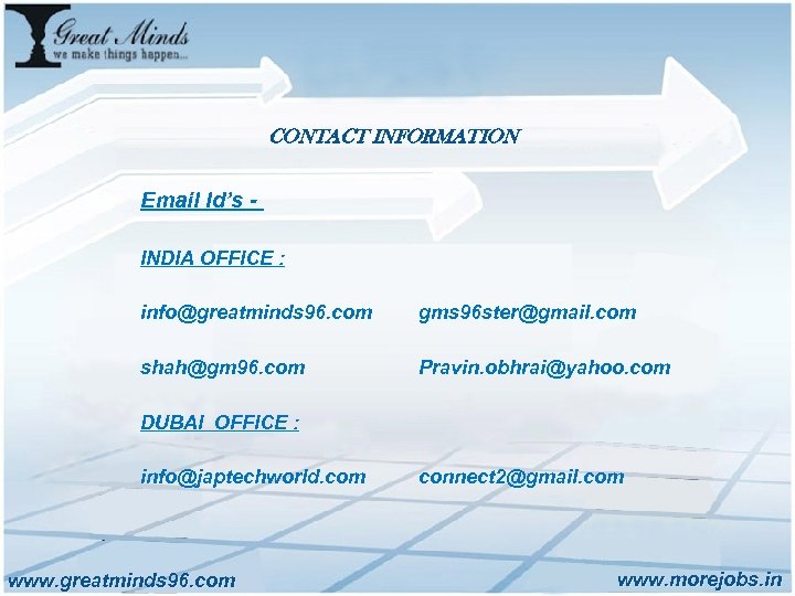 CONTACT INFORMATION Email Id’s INDIA OFFICE : info@greatminds 96. com gms 96 ster@gmail. com