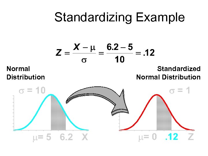 Module 19 Probability 6 2 Probability Theory