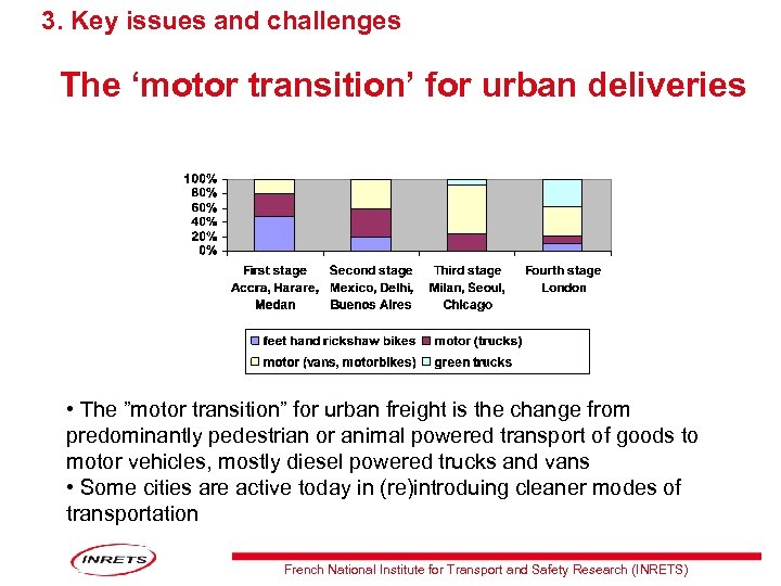3. Key issues and challenges The ‘motor transition’ for urban deliveries • The ”motor