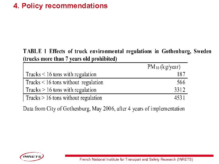 4. Policy recommendations French National Institute for Transport and Safety Research (INRETS) 