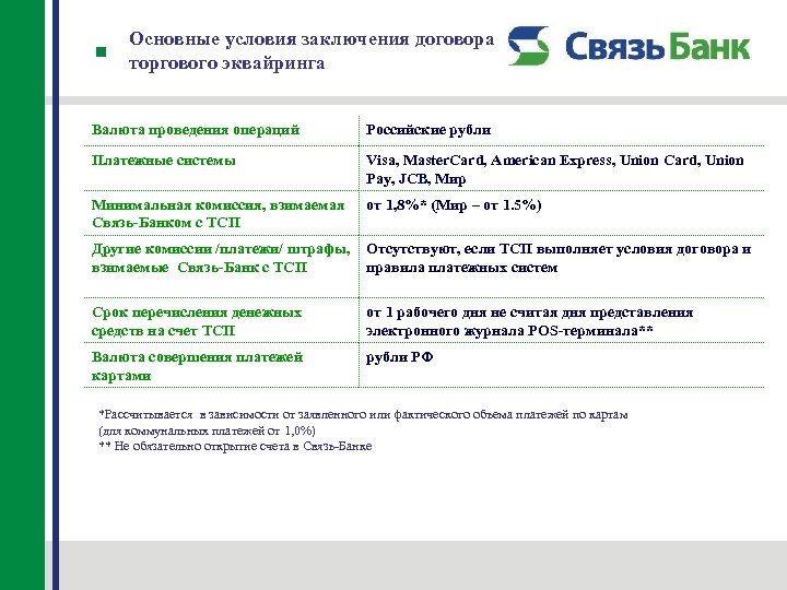 Основные условия заключения договора торгового эквайринга Валюта проведения операций Российские рубли Платежные системы Visa,