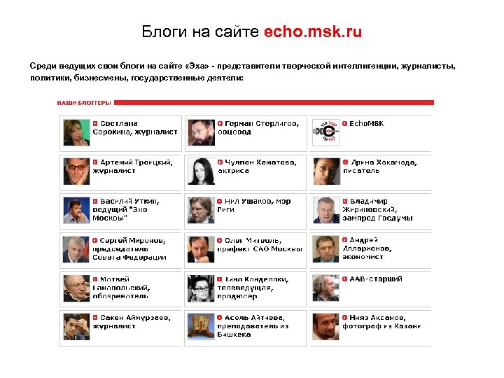 Блоги на сайте echo. msk. ru Среди ведущих свои блоги на сайте «Эха» -