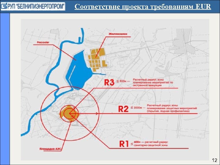 Соответствие проекта требованиям EUR 12 