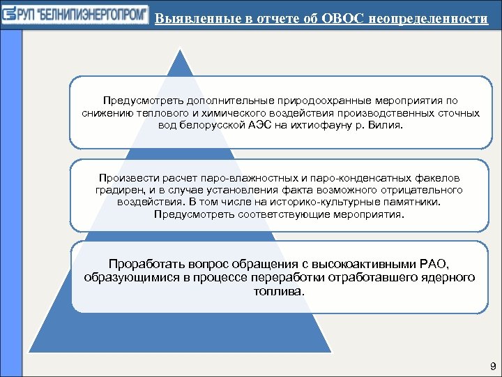 Выявленные в отчете об ОВОС неопределенности Предусмотреть дополнительные природоохранные мероприятия по снижению теплового и