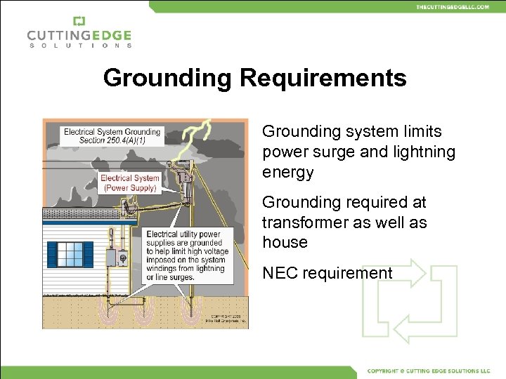 Grounding Requirements Grounding system limits power surge and lightning energy Grounding required at transformer