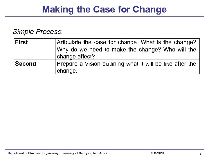 Making the Case for Change Simple Process: First Second Articulate the case for change.