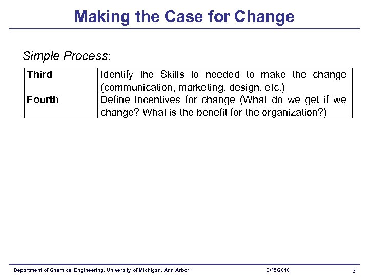 Making the Case for Change Simple Process: Third Fourth Identify the Skills to needed