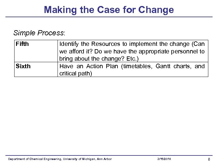 Making the Case for Change Simple Process: Fifth Sixth Identify the Resources to implement