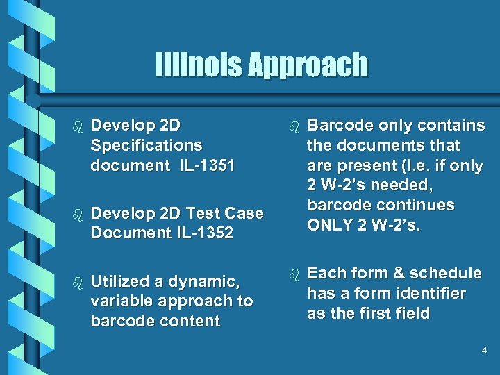 Illinois Approach b Develop 2 D Specifications document IL-1351 b Develop 2 D Test