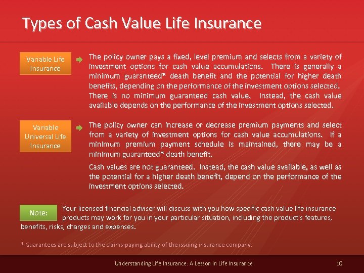 Types of Cash Value Life Insurance Variable Life Insurance The policy owner pays a