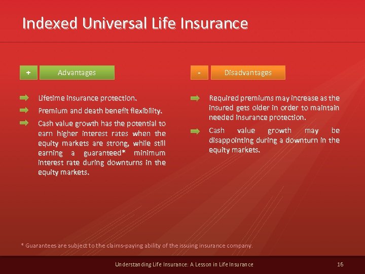 Indexed Universal Life Insurance + Advantages - Lifetime insurance protection. Premium and death benefit