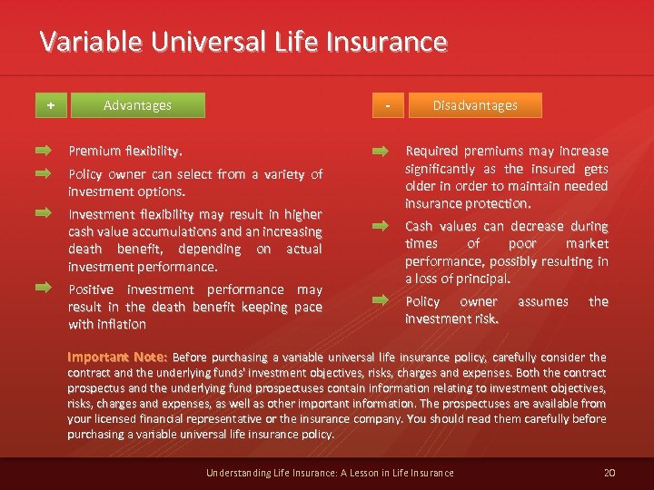 Variable Universal Life Insurance + Advantages - Premium flexibility. Policy owner can select from
