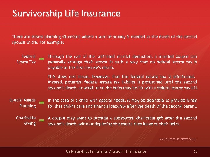 Survivorship Life Insurance There are estate planning situations where a sum of money is