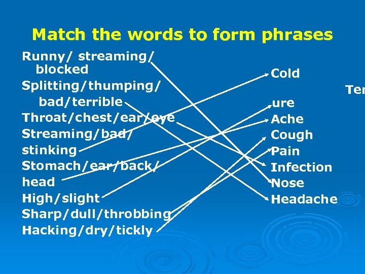 Match the words to form phrases Runny/ streaming/ blocked Splitting/thumping/ bad/terrible Throat/chest/ear/eye Streaming/bad/ stinking