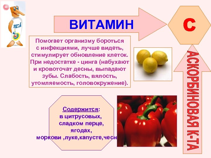ВИТАМИН Помогает организму бороться с инфекциями, лучше видеть, стимулирует обновление клеток. При недостатке -