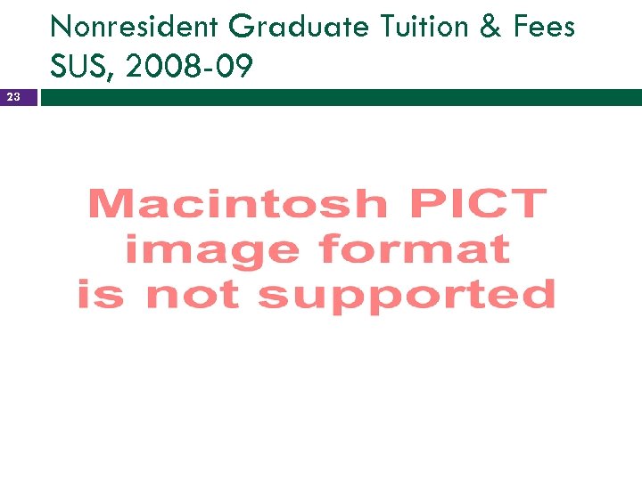 Nonresident Graduate Tuition & Fees SUS, 2008 -09 23 