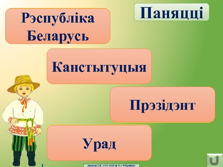 Паняцці Рэспубліка Беларусь Незалежная і самастойная дзяржава беларускага народа, якая абвешчана ў 1991 годзе.
