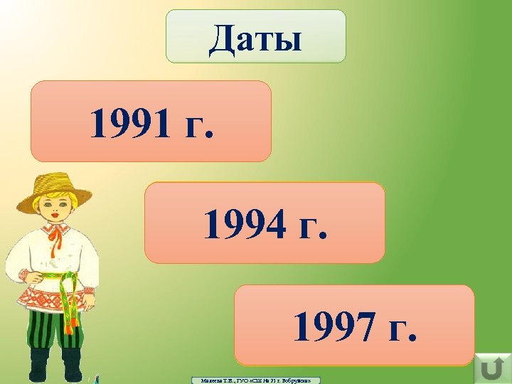 Даты 1991 г. Абвяшчэнне Рэспублікі Беларусь Прыняцце Канстытуцыі Рэспублікі Беларусі 1994 г. 1997 г.