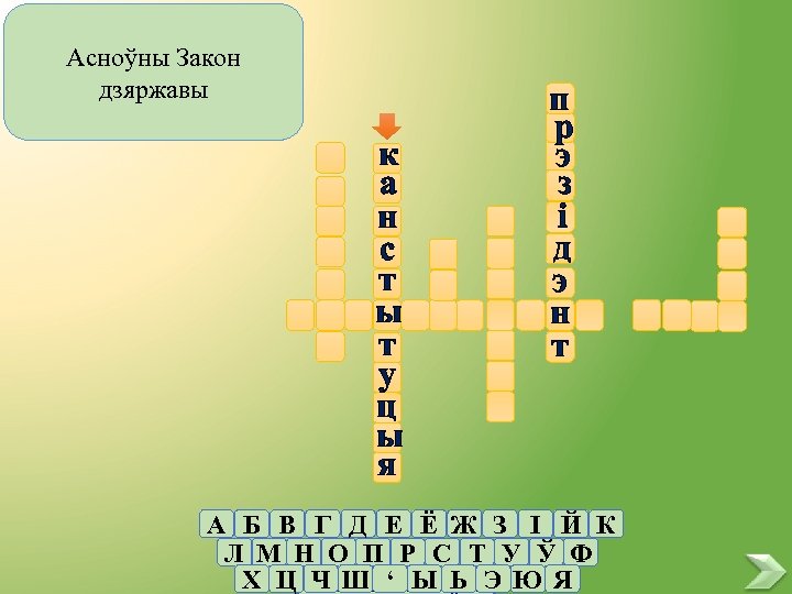 Асноўны Закон дзяржавы к а н с т ы т у ц ы я