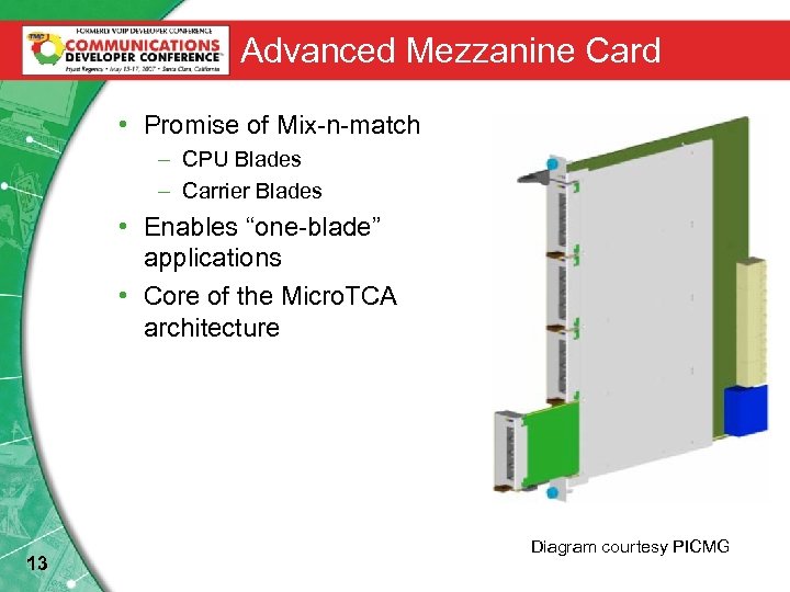 Advanced Mezzanine Card • Promise of Mix-n-match – CPU Blades – Carrier Blades •