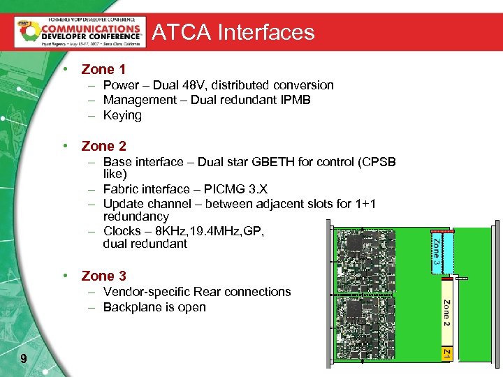 ATCA Interfaces • Zone 1 – Power – Dual 48 V, distributed conversion –
