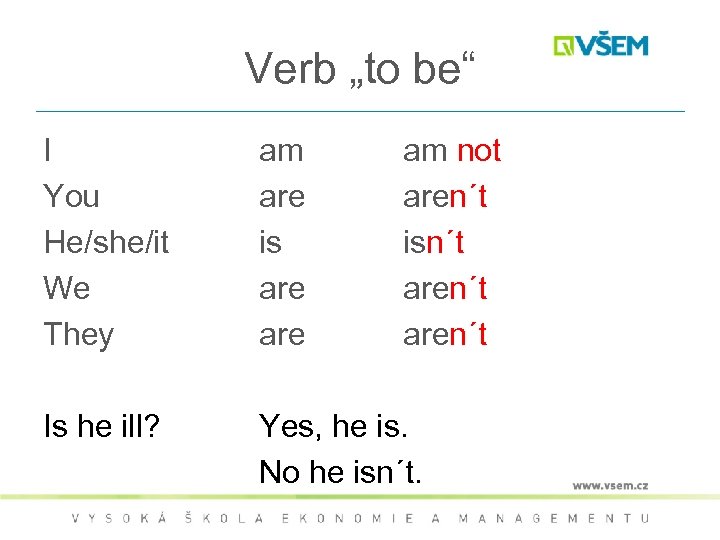 Verb „to be“ I You He/she/it We They am are is are am not