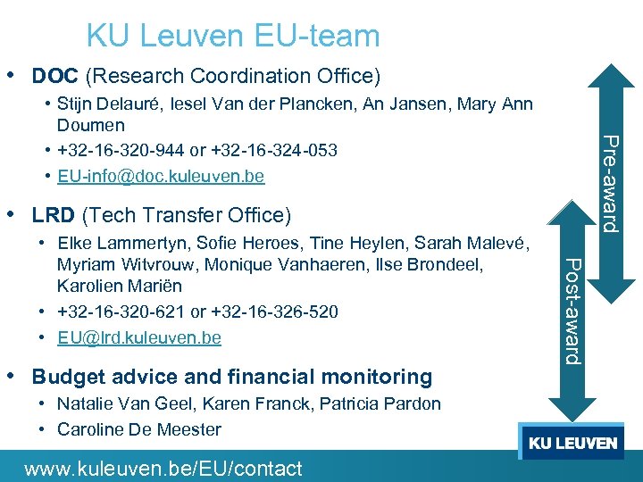 KU Leuven EU-team • DOC (Research Coordination Office) Pre-award • Stijn Delauré, Iesel Van