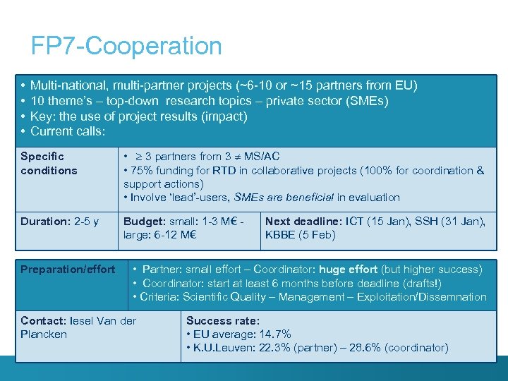 FP 7 -Cooperation • • Multi-national, multi-partner projects (~6 -10 or ~15 partners from