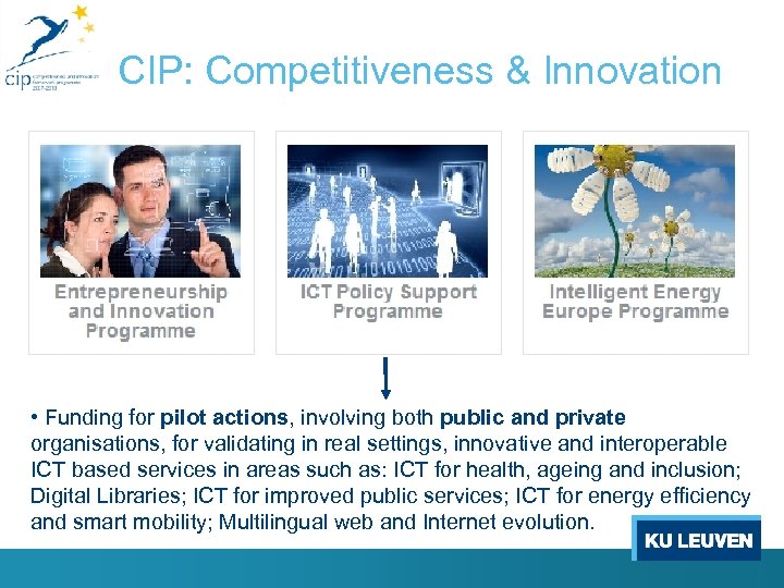 CIP: Competitiveness & Innovation • Funding for pilot actions, involving both public and private