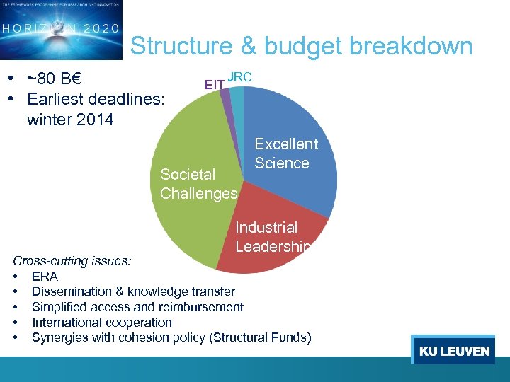Structure & budget breakdown • ~80 B€ • Earliest deadlines: winter 2014 EIT JRC