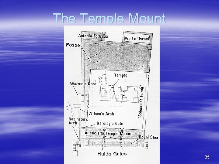 The Temple Mount 35 