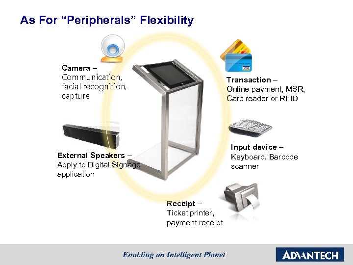 As For “Peripherals” Flexibility Camera – Communication, facial recognition, capture Transaction – Online payment,