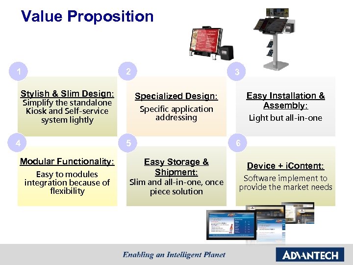 Value Proposition 2 1 Stylish & Slim Design: Specific application addressing Easy to modules