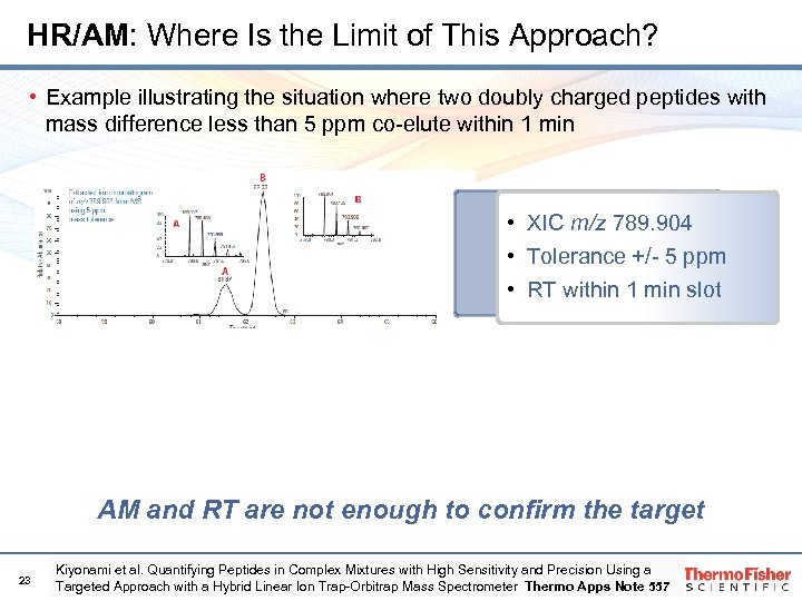 HR/AM: Where Is the Limit of This Approach? • Example illustrating the situation where