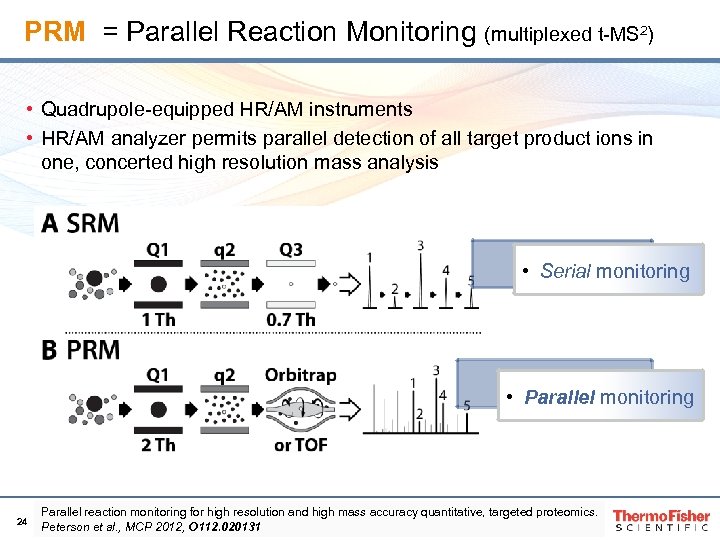 PRM = Parallel Reaction Monitoring (multiplexed t-MS 2) • Quadrupole-equipped HR/AM instruments • HR/AM