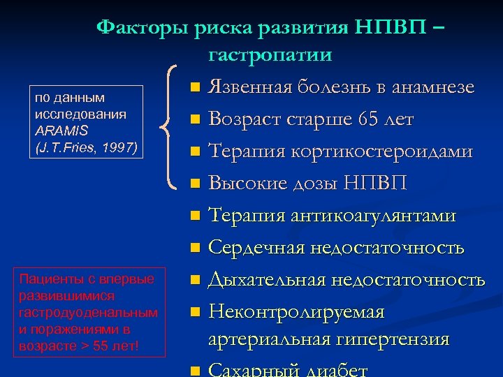 Факторы риска развития НПВП – гастропатии n Язвенная болезнь в анамнезе по данным исследования