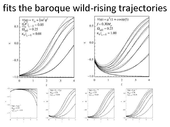 fits the baroque wild-rising trajectories 