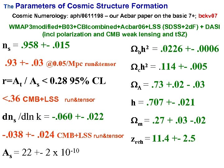 The Parameters of Cosmic Structure Formation Cosmic Numerology: aph/0611198 – our Acbar paper on