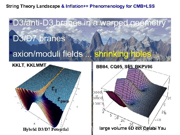 String Theory Landscape & Inflation++ Phenomenology for CMB+LSS • D 3/anti-D 3 branes in