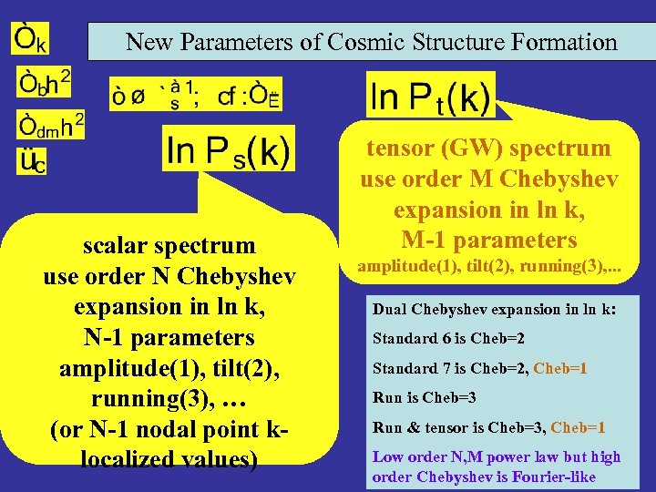 New Parameters of Cosmic Structure Formation scalar spectrum use order N Chebyshev expansion in