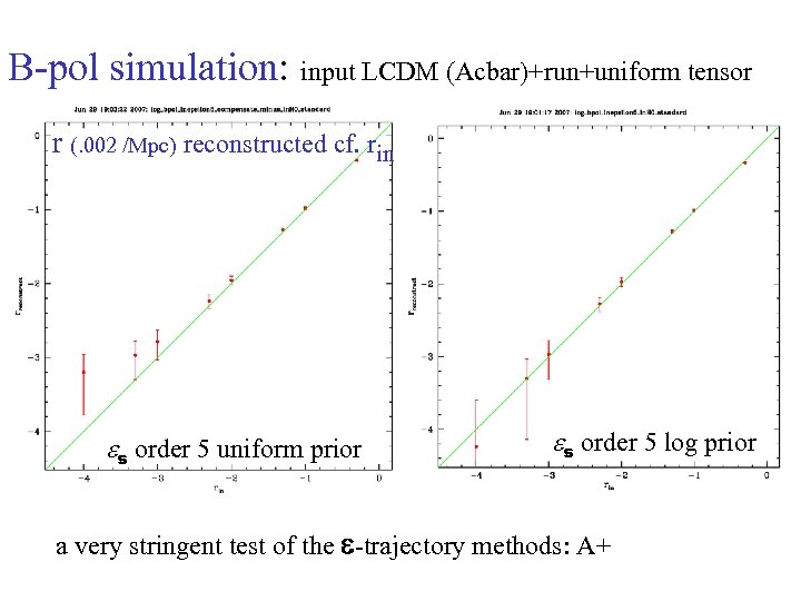 B-pol simulation: input LCDM (Acbar)+run+uniform tensor r (. 002 /Mpc) reconstructed cf. rin es