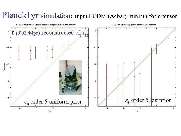 Planck 1 yr simulation: input LCDM (Acbar)+run+uniform tensor r (. 002 /Mpc) reconstructed cf.