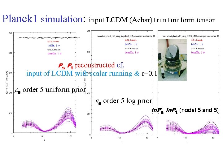 Planck 1 simulation: input LCDM (Acbar)+run+uniform tensor reconstructed cf. input of LCDM with scalar