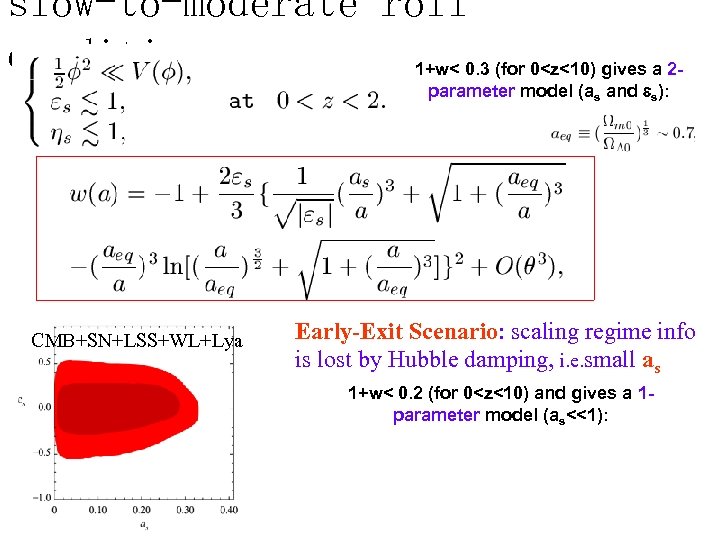 slow-to-moderate roll conditions 1+w< 0. 3 (for 0<z<10) gives a 2 parameter model (as