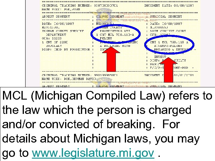 MCL (Michigan Compiled Law) refers to the law which the person is charged and/or