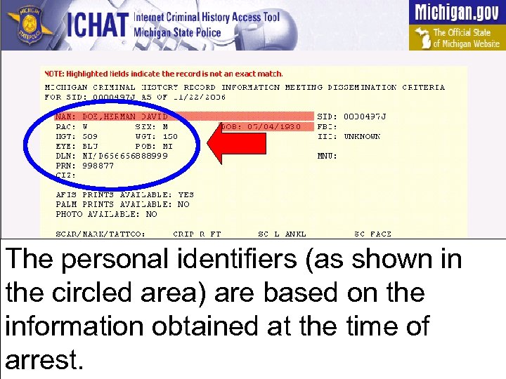 The personal identifiers (as shown in the circled area) are based on the information