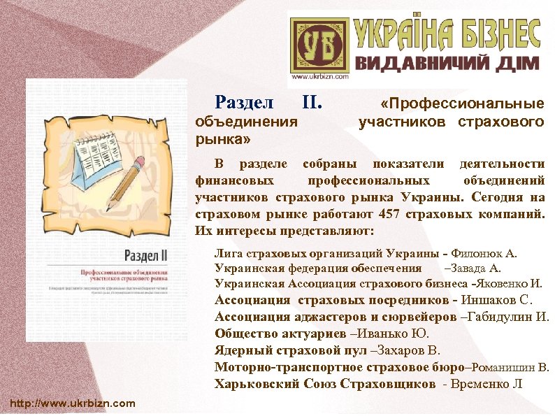 Раздел объединения рынка» II. «Профессиональные участников страхового В разделе собраны показатели деятельности финансовых профессиональных