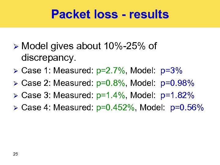 Packet loss - results Ø Model gives about 10%-25% of discrepancy. Ø Case 1: